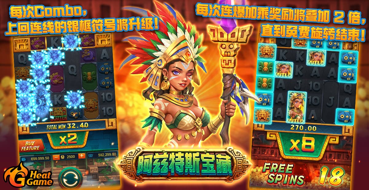 《阿兹特斯宝藏》：阿兹特克文明题材新作，挑战业界最高 100,000 倍赔付极限