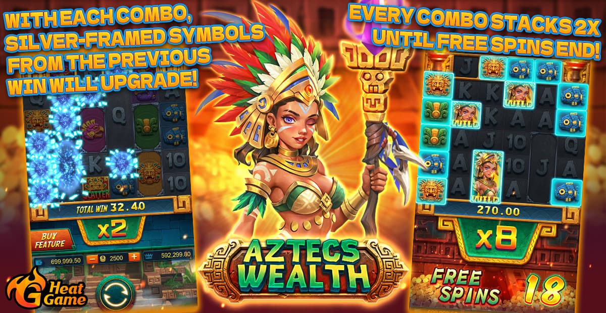 "Aztecs Wealth": A new work on the Aztec civilization, challenging the industry's highest payout limit of 100,000 times.