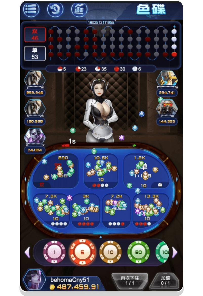 Multiple Betting – Create Your Own Effective Strategy