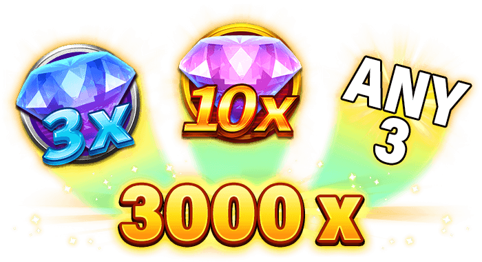 If the winning includes a wild, the prize will be multiplied by the bonus multiplier.